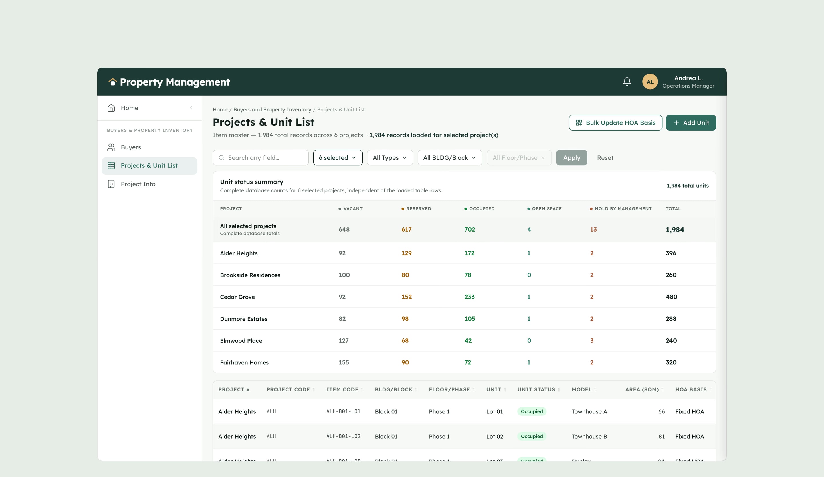 Projects and unit list: each project’s units by status (vacant, reserved, occupied, open space and held by management) with the total across all projects, above the unit records.