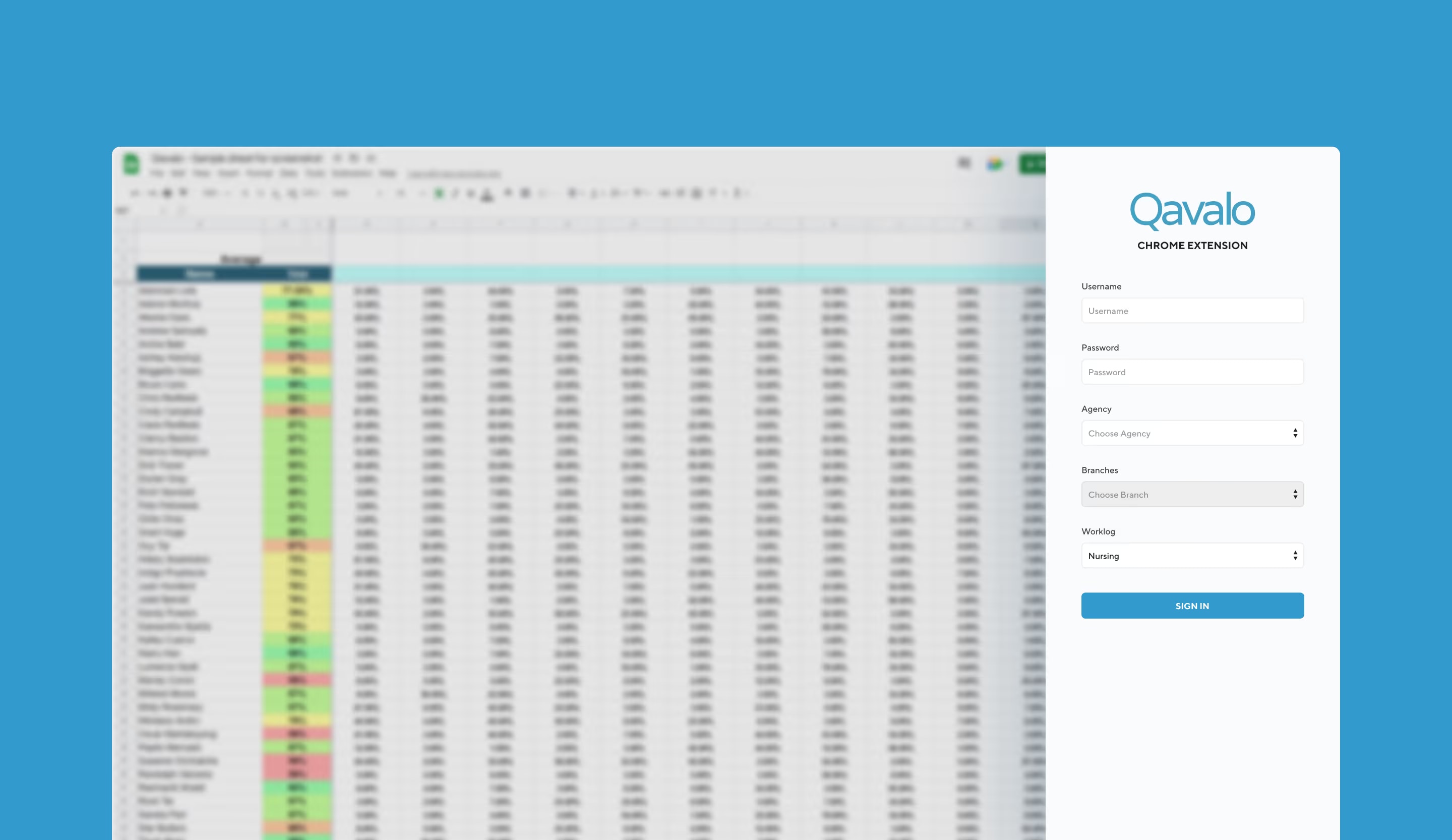 Qavalo Chrome extension sign-in panel with agency, branch and worklog pickers beside a blurred spreadsheet.