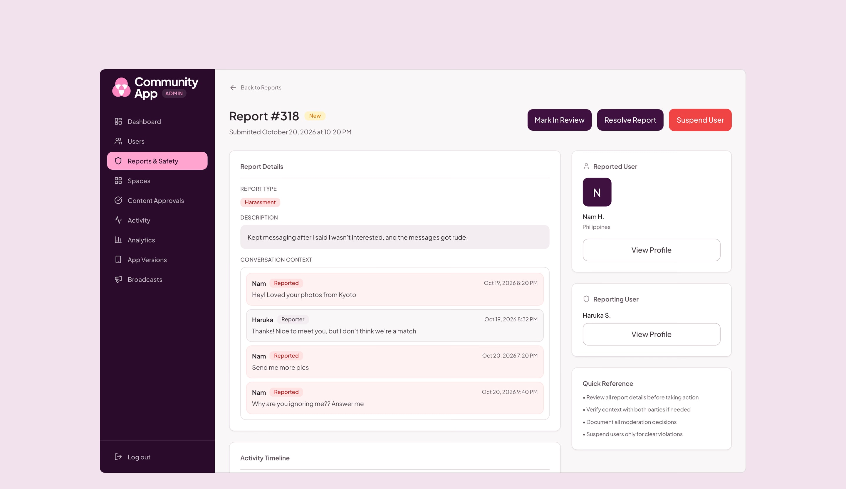 Admin, Reports and Safety: a harassment report with the conversation it came from, and Mark In Review, Resolve and Suspend.