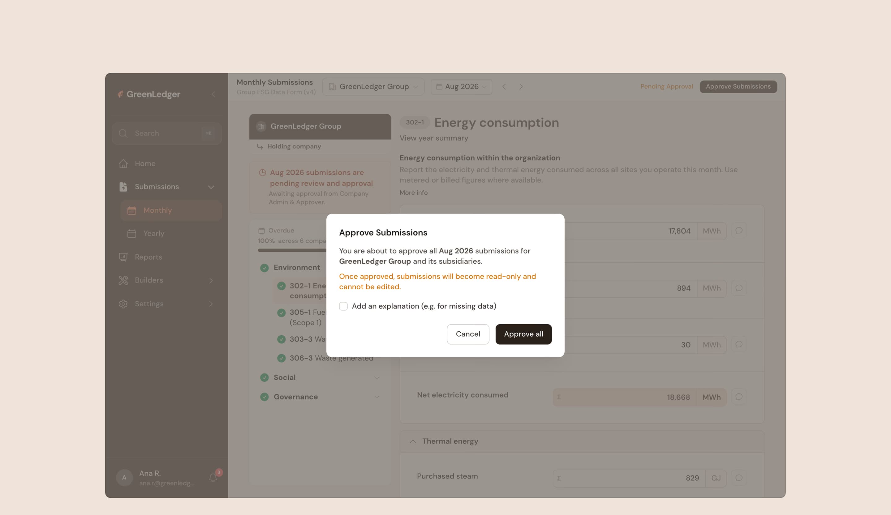 The group team’s consolidated view of six companies’ figures, with the Approve Submissions dialog open.