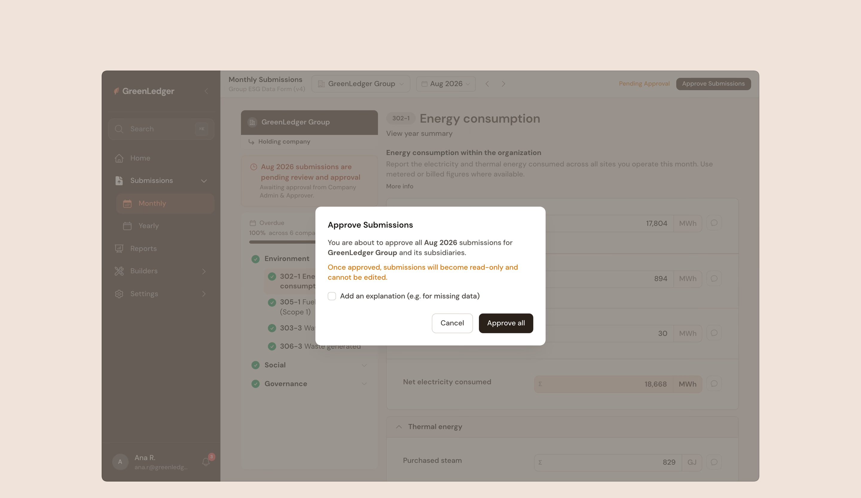 The group team’s consolidated view of six companies’ figures, with the Approve Submissions dialog open.