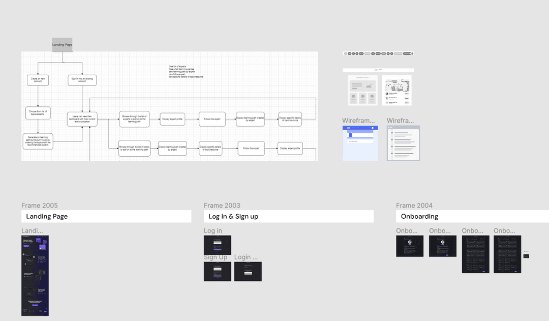 OQ UI/UX Prototype
