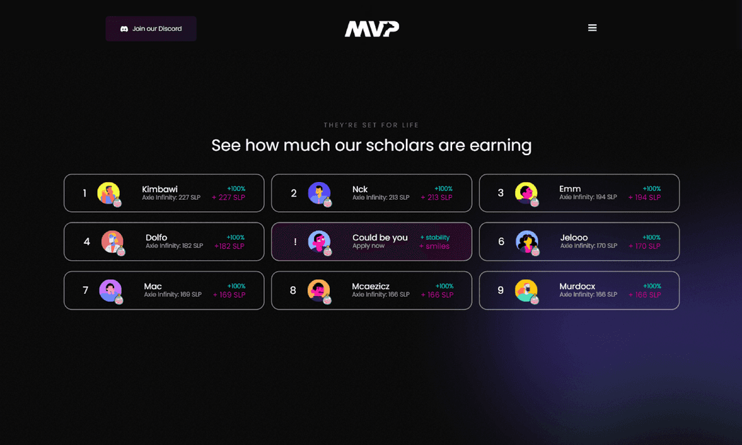 MVP Guild