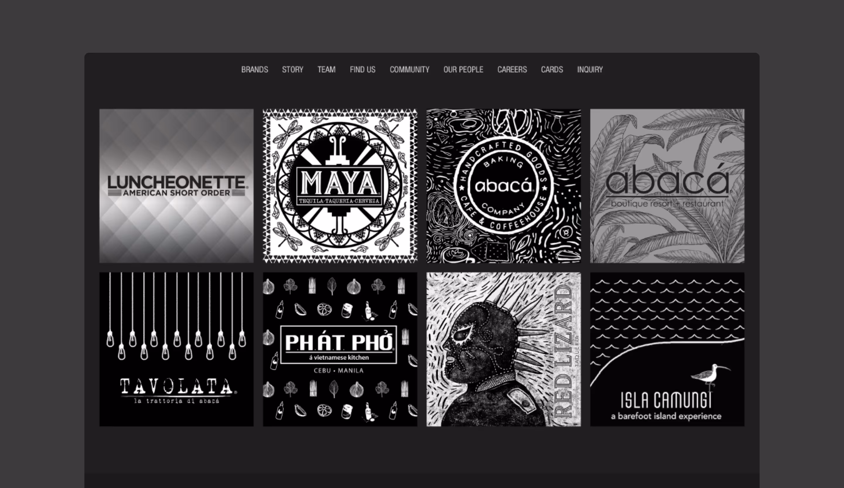 Abaca Group: One System for 20+ Restaurant Branches